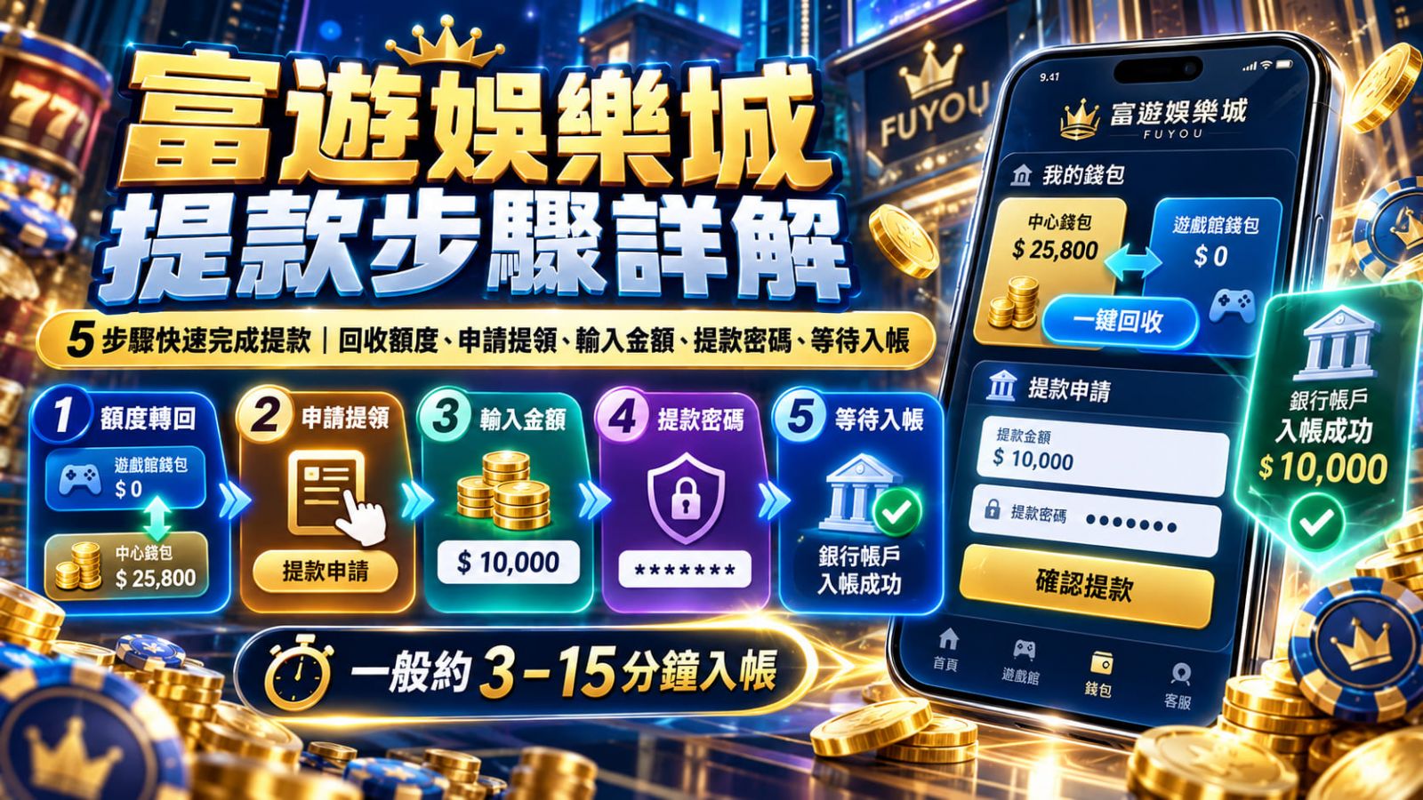 想全方位確認平台的第三方金流防護與合法營運執照?建議直接至官網查閱詳細規範。